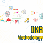 OKR and its role in the modern day workforce