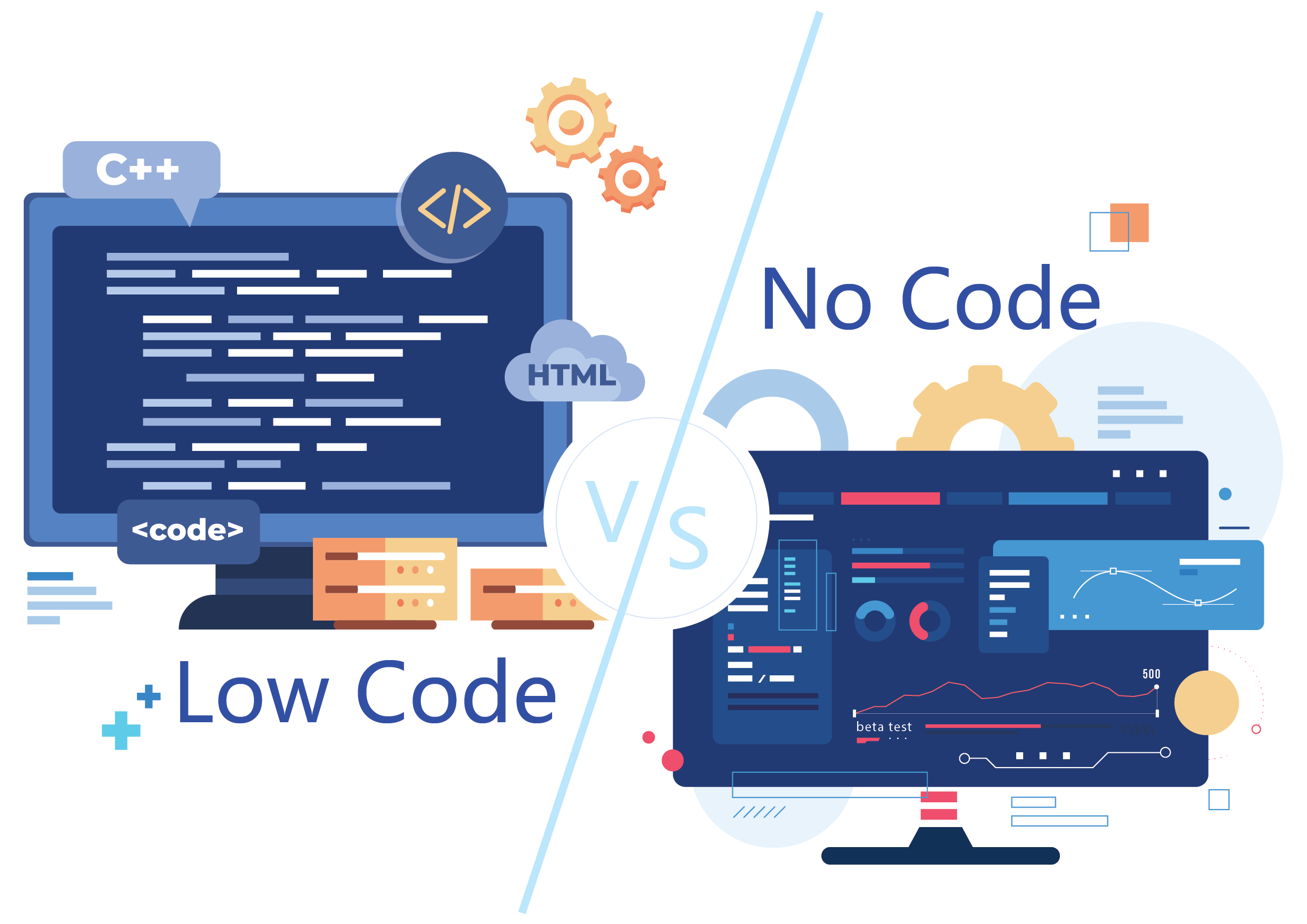 low code vs no code